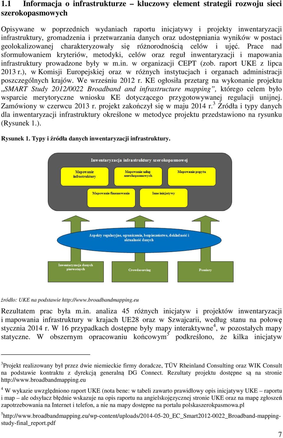 Prace nad sformułowaniem kryteriów, metodyki, celów oraz reguł inwentaryzacji i mapowania infrastruktury prowadzone były w m.in. w organizacji CEPT (zob. raport UKE z lipca 2013 r.