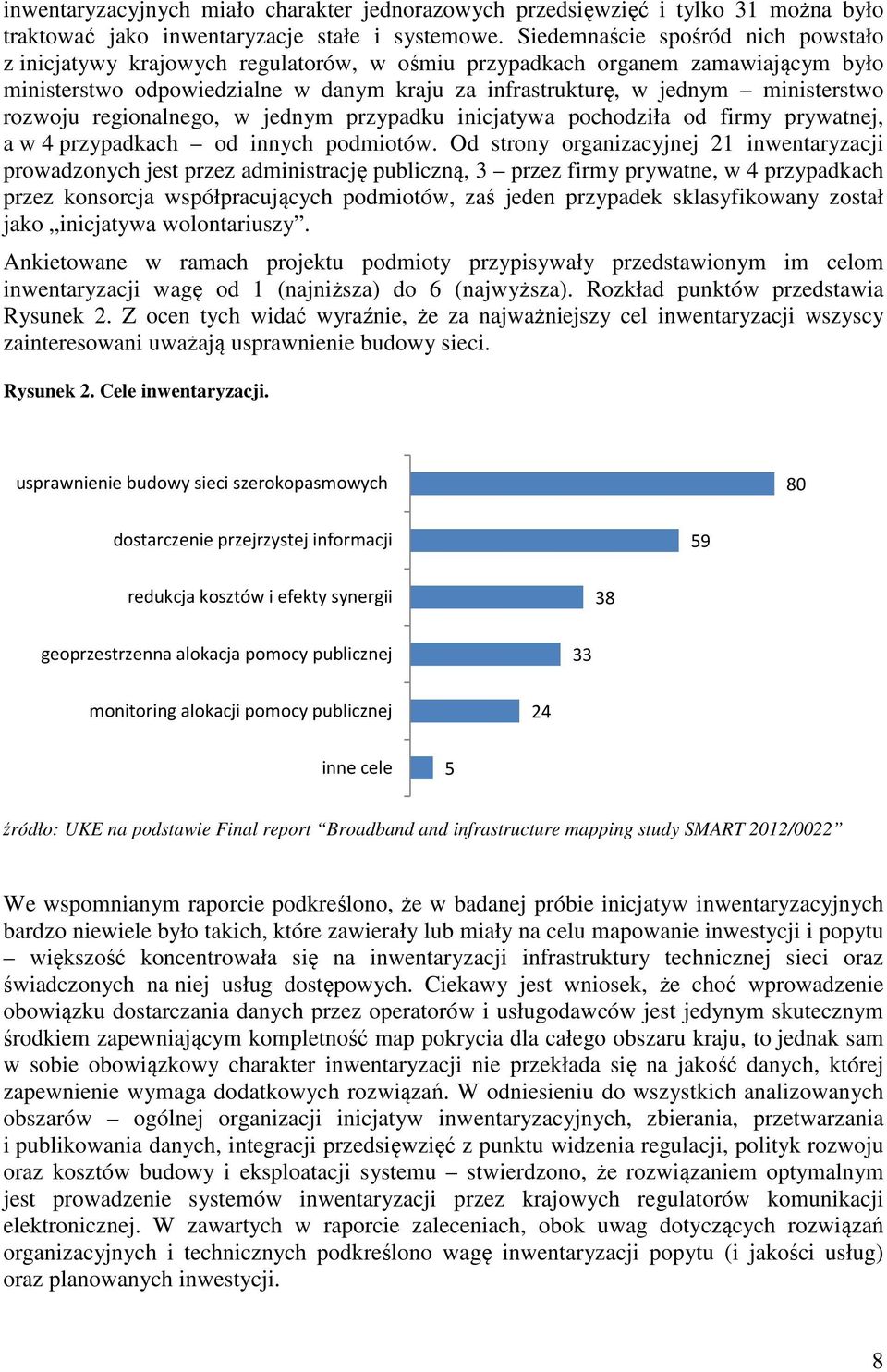 rozwoju regionalnego, w jednym przypadku inicjatywa pochodziła od firmy prywatnej, a w 4 przypadkach od innych podmiotów.