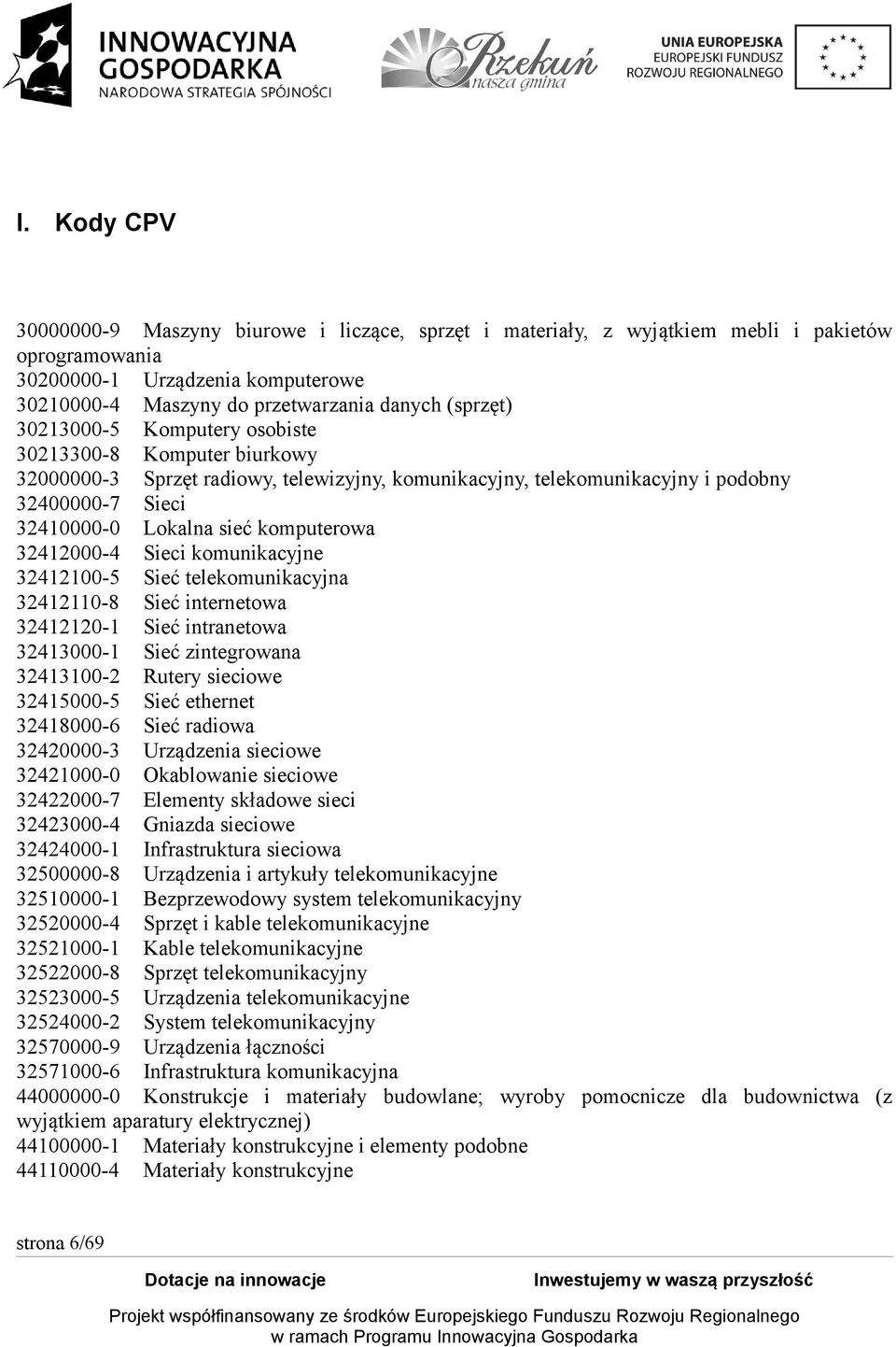 32412000-4 Sieci komunikacyjne 32412100-5 Sieć telekomunikacyjna 32412110-8 Sieć internetowa 32412120-1 Sieć intranetowa 32413000-1 Sieć zintegrowana 32413100-2 Rutery sieciowe 32415000-5 Sieć