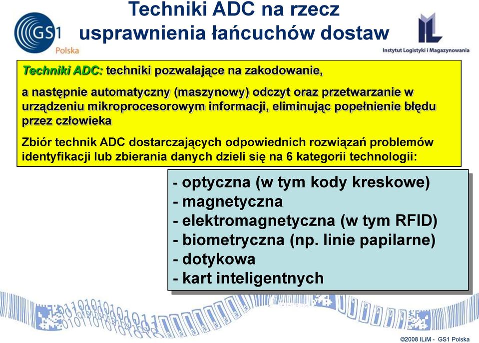 technik ADC dostarczających odpowiednich rozwiązań problemów identyfikacji lub zbierania danych dzieli się na 6 kategorii technologii: -