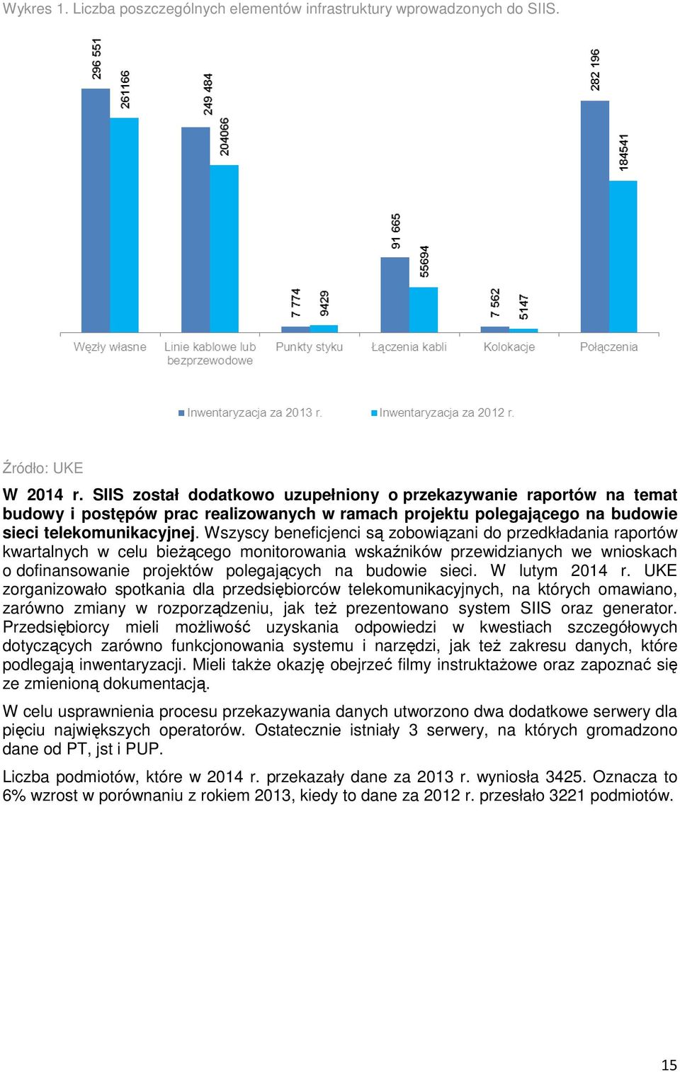 . Wszyscy beneficjenci są zobowiązani zani do przedkładania raportów kwartalnych w celu bieŝącego monitorowania wskaźników przewidzianych we wnioskach o dofinansowanie projektów polegających na