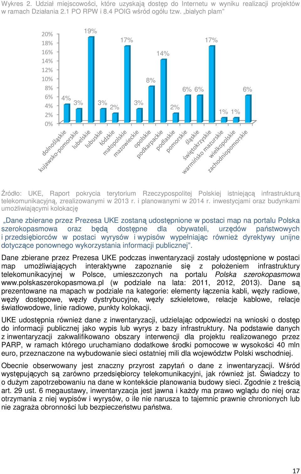 telekomunikacyjną, zrealizowanymi w 2013 r. i planowanymi w 2014 r.