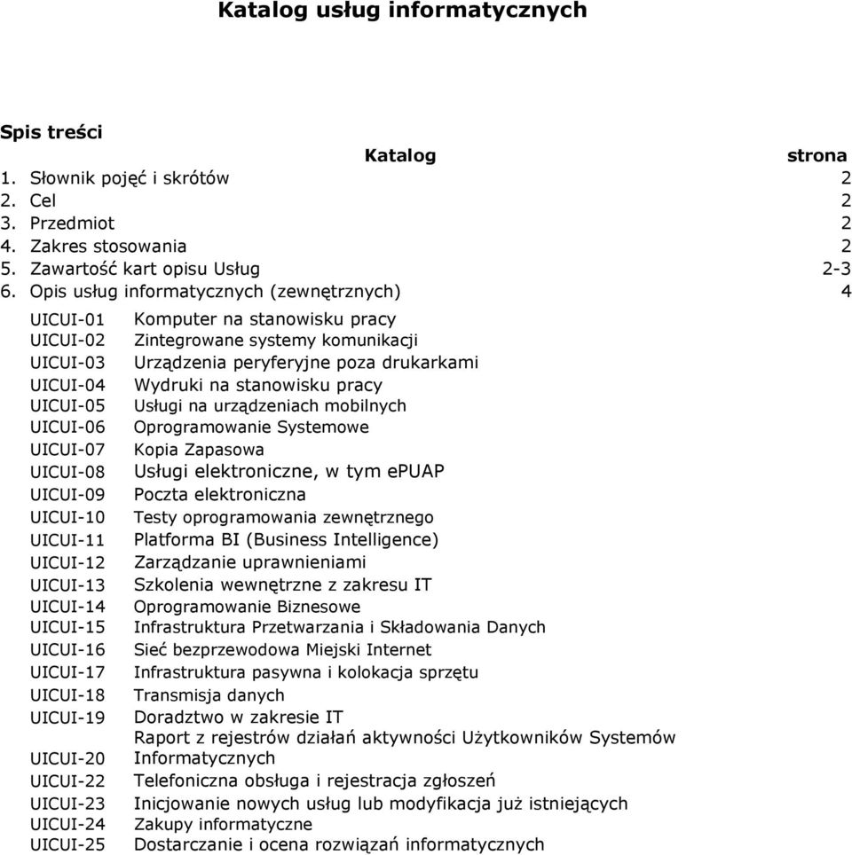 stanowisku pracy UICUI-05 Usługi na urządzeniach mobilnych UICUI-06 Oprogramowanie Systemowe UICUI-07 Kopia Zapasowa UICUI-08 Usługi elektroniczne, w tym epuap UICUI-09 Poczta elektroniczna UICUI-10