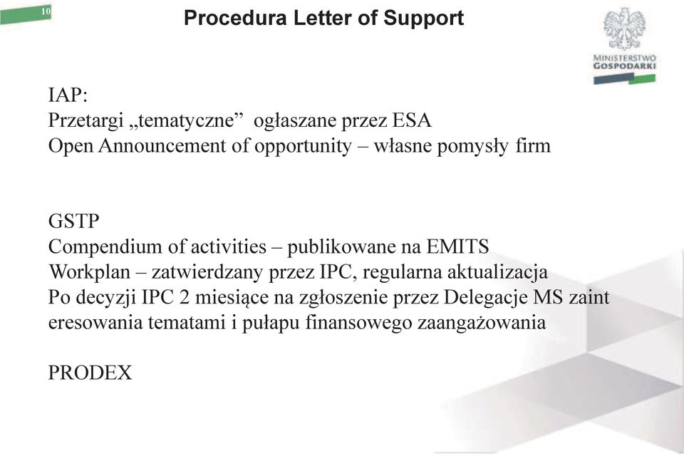 na EMITS Workplan zatwierdzany przez IPC, regularna aktualizacja Po decyzji IPC 2 miesiące