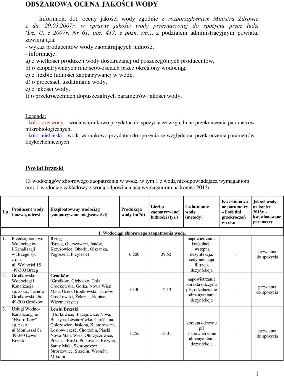 miejscowościach przez określony wodociąg, c) o liczbie ludności zaopatrywanej w wodę, d) o procesach uzdatniania, e) o jakości, f) o przekroczeniach dopuszczalnych parametrów jakości.