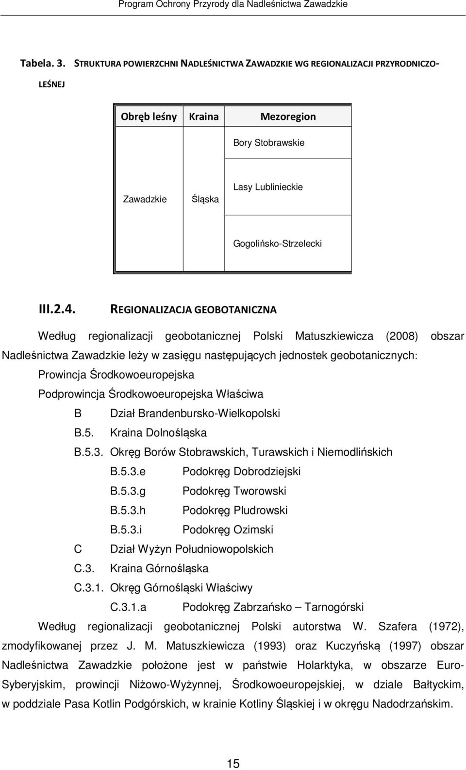 Podprowincja Środkowoeuropejska Właściwa B Dział Brandenbursko-Wielkopolski B.5. Kraina Dolnośląska B.5.3. Okręg Borów Stobrawskich, Turawskich i Niemodlińskich B.5.3.e Podokręg Dobrodziejski B.5.3.g Podokręg Tworowski B.