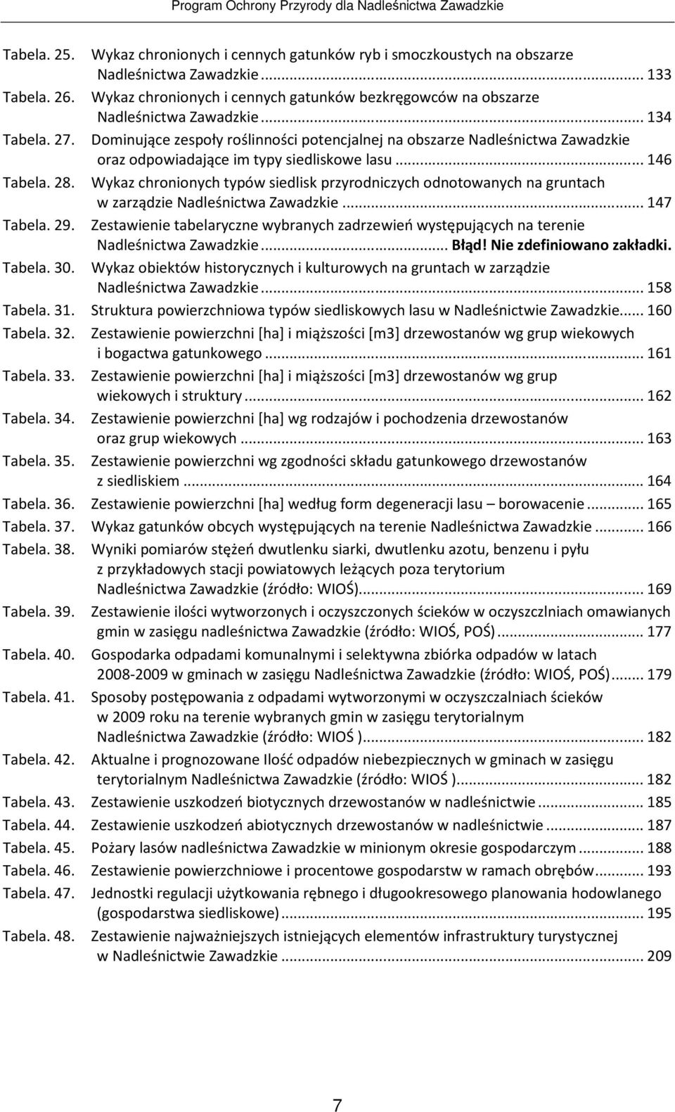 Wykaz chronionych typów siedlisk przyrodniczych odnotowanych na gruntach w zarządzie Nadleśnictwa... 147 Tabela. 29.