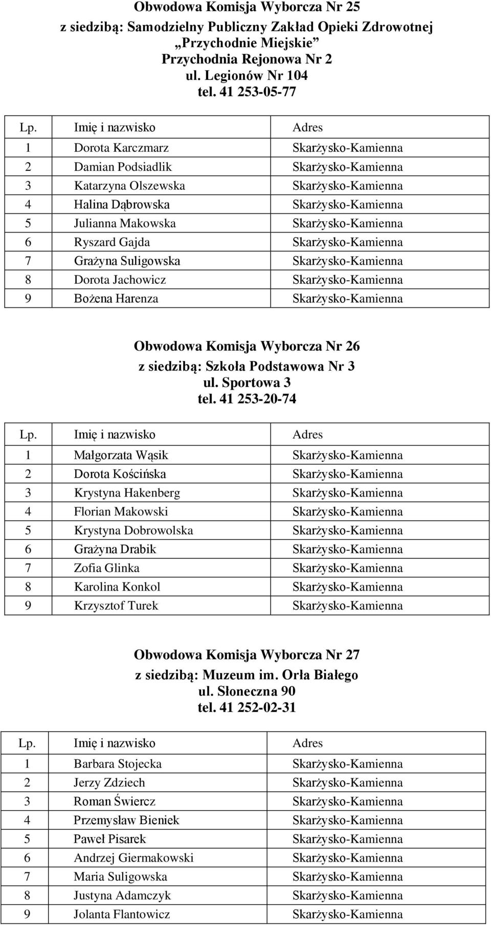 Skarżysko-Kamienna 6 Ryszard Gajda Skarżysko-Kamienna 7 Grażyna Suligowska Skarżysko-Kamienna 8 Dorota Jachowicz Skarżysko-Kamienna 9 Bożena Harenza Skarżysko-Kamienna Obwodowa Komisja Wyborcza Nr 26