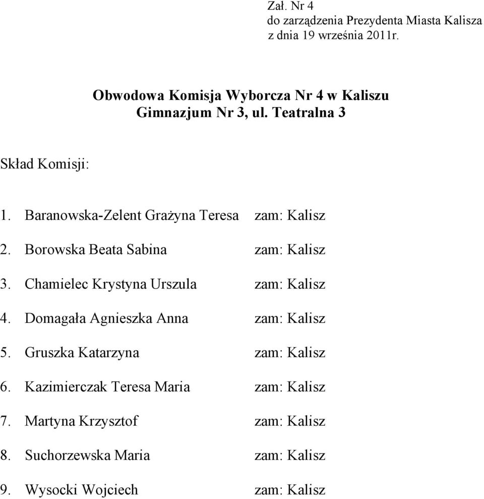 Chamielec Krystyna Urszula zam: Kalisz 4. Domagała Agnieszka Anna zam: Kalisz 5.