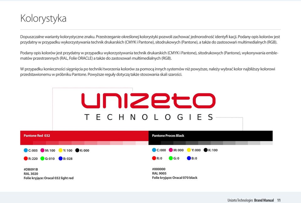 Podany opis kolorów jest przydatny w przypadku wykorzystywania technik drukarskich (CMYK i Pantone), sitodrukowych (Pantone), wykonywania emblematów przestrzennych (RAL, Folie ORACLE) a także do