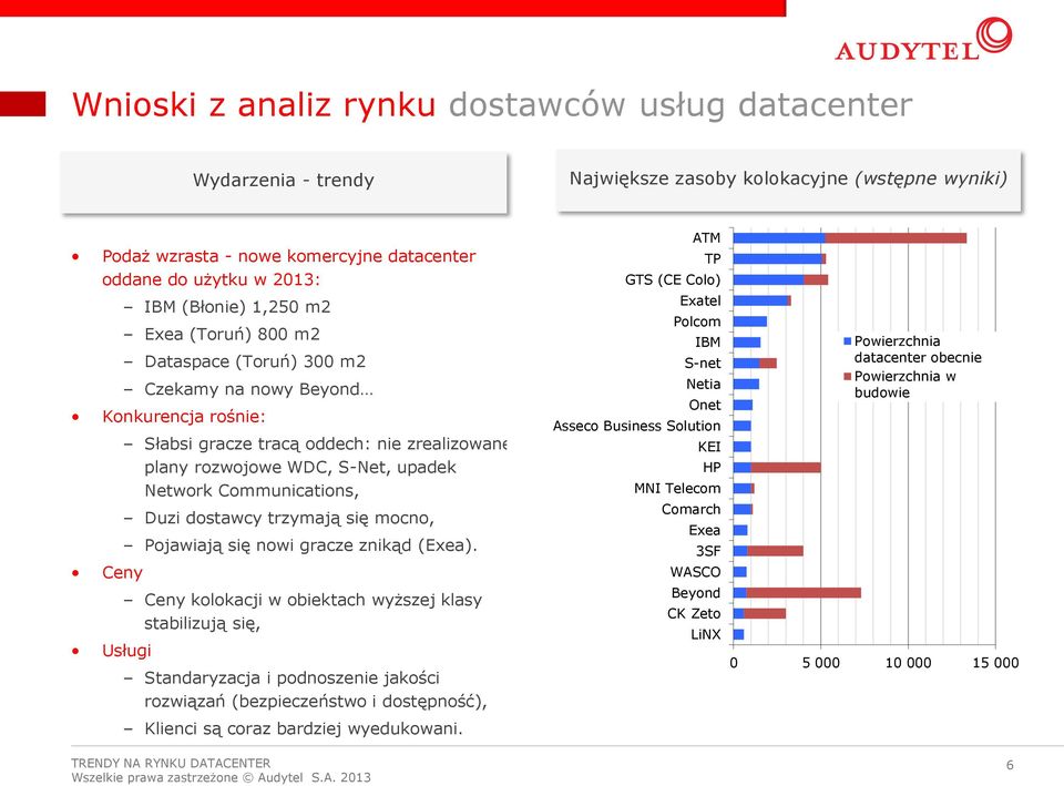 Communications, Duzi dostawcy trzymają się mocno, Pojawiają się nowi gracze znikąd (Exea).