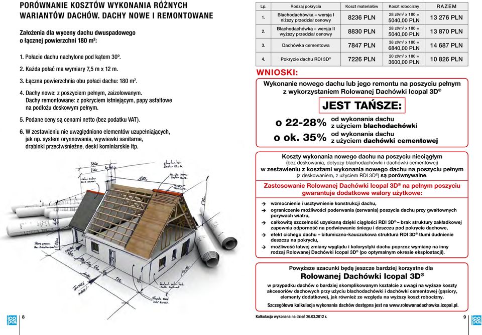 Podane ceny są cenami netto (bez podatku VAT). 6. W zestawieniu nie uwzględniono elementów uzupełniających, jak np.