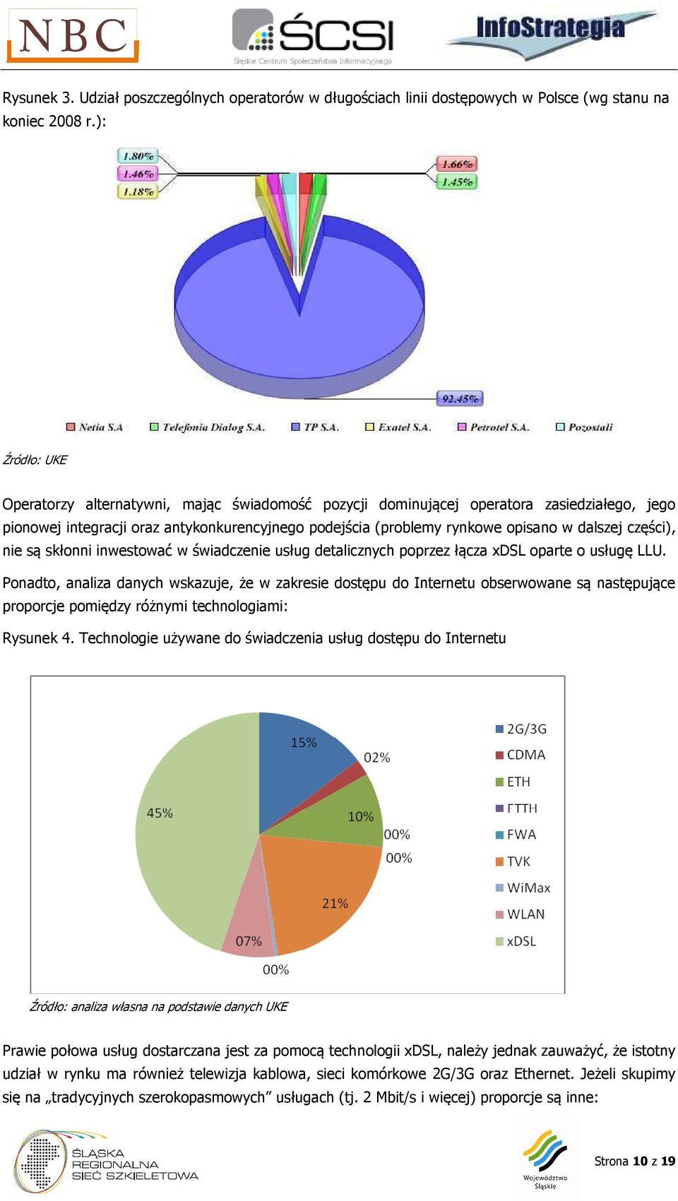 części), nie są skłonni inwestować w świadczenie usług detalicznych poprzez łącza xdsl oparte o usługę LLU.