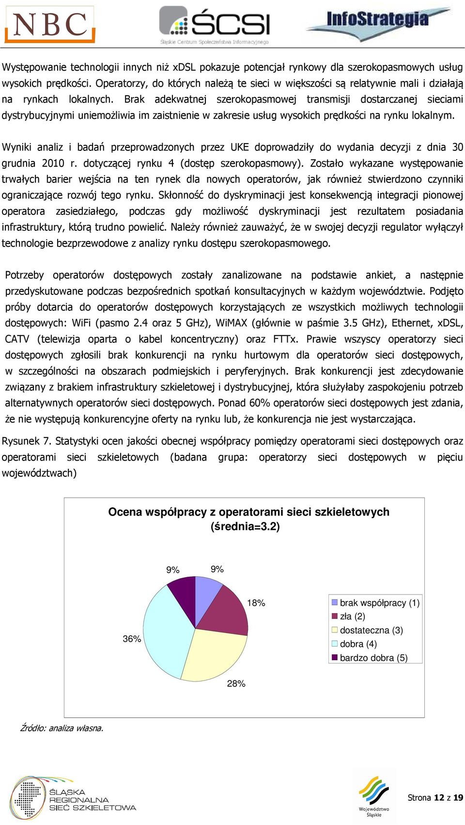 Brak adekwatnej szerokopasmowej transmisji dostarczanej sieciami dystrybucyjnymi uniemożliwia im zaistnienie w zakresie usług wysokich prędkości na rynku lokalnym.