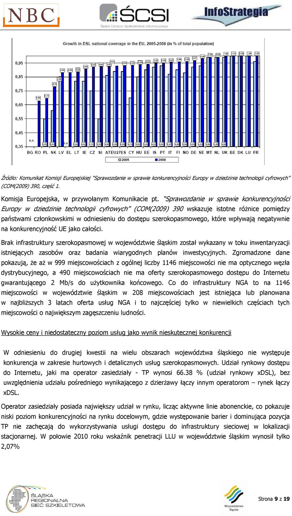 które wpływają negatywnie na konkurencyjność UE jako całości.