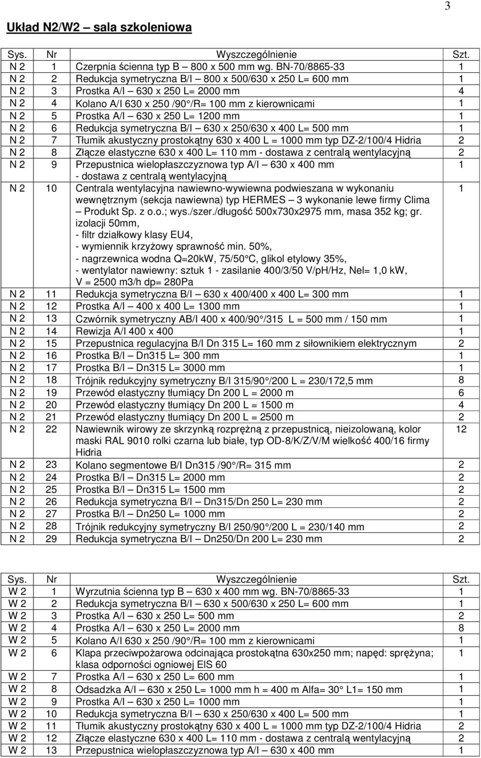 L= 200 mm N 2 6 Redukcja symetryczna B/I 630 x 250/630 x 400 L= 500 mm N 2 7 Tłumik akustyczny prostokątny 630 x 400 L = 000 mm typ DZ-2/00/4 Hidria 2 N 2 8 Złącze elastyczne 630 x 400 L= 0 mm -