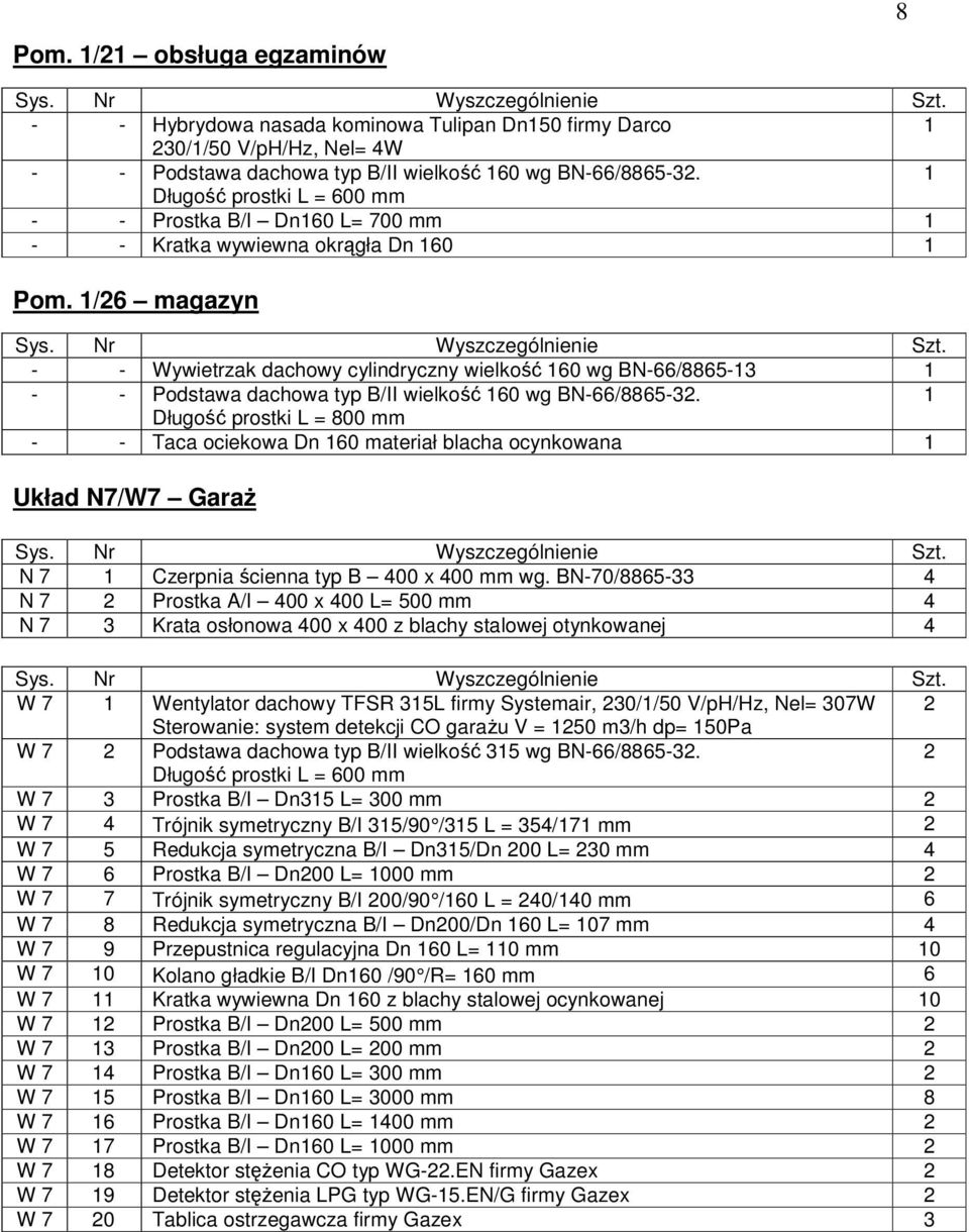 /26 magazyn - - Wywietrzak dachowy cylindryczny wielkość 60 wg BN-66/8865-3 - - Podstawa dachowa typ B/II wielkość 60 wg BN-66/8865-32.