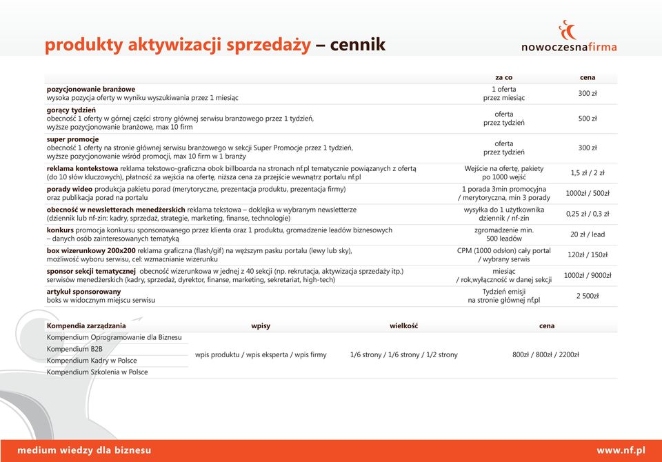 pozycjonowanie wśród promocji, max 10 firm w 1 branży reklama kontekstowa reklama tekstowo-graficzna obok billboarda na stronach nf.