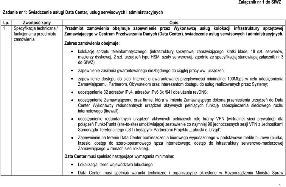 Centrum Przetwarzania Danych (Data Center), świadczenie usług serwisowych i administracyjnych.