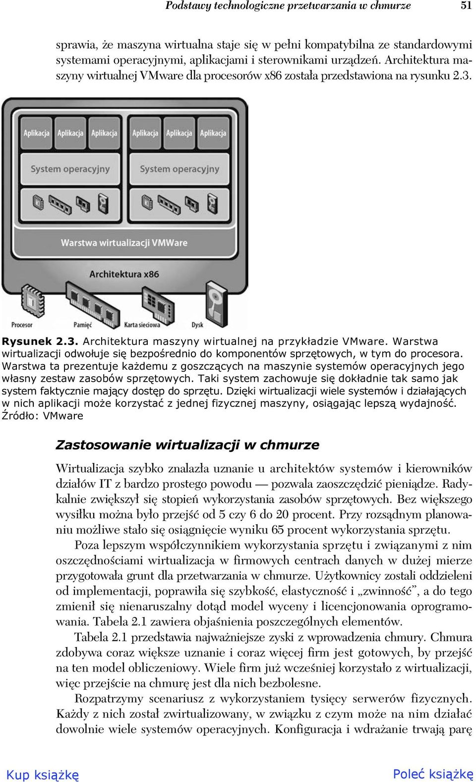 Warstwa wirtualizacji odwo uje si bezpo rednio do komponentów sprz towych, w tym do procesora.