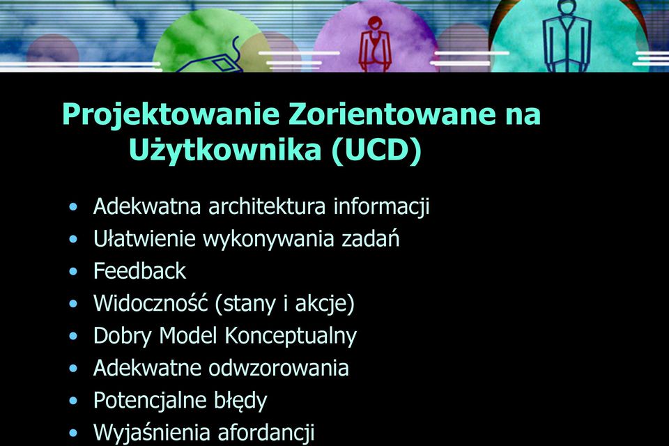 Feedback Widoczność (stany i akcje) Dobry Model