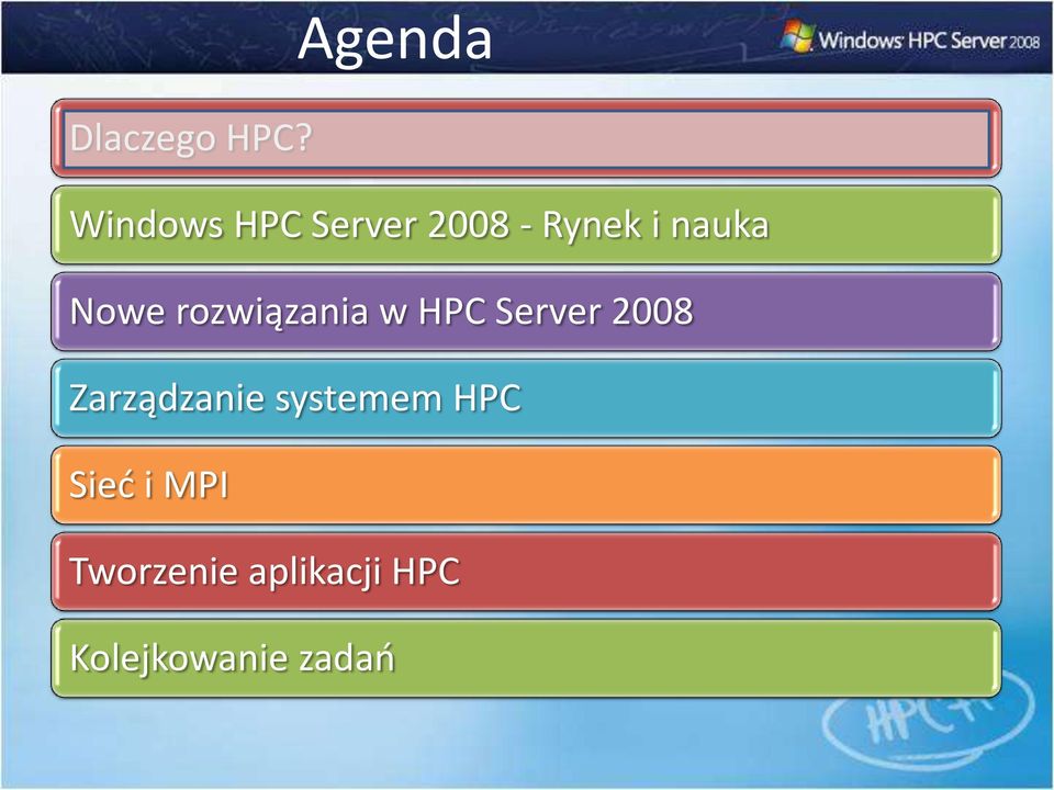 Nowe rozwiązania w HPC Server 2008