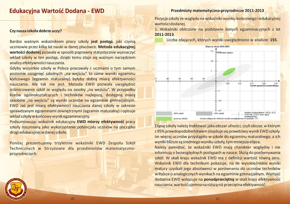 Gdyby wszystkie szkoły w Polsce pracowały z uczniami o tym samym poziomie osiągnięć szkolnych na wejściu to same wyniki egzaminu końcowego (egzamin maturalny) byłyby dobrą miarą efektywności