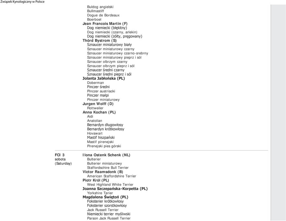 Sznaucer średni pieprz i sól Jolanta Jabłońska (PL) Doberman Pinczer średni Pinczer austriacki Pinczer małpi Pinczer miniaturowy Jurgen Wolff (D) Rottweiler Anna Kochan (PL) Aidi Anatolian Bernardyn