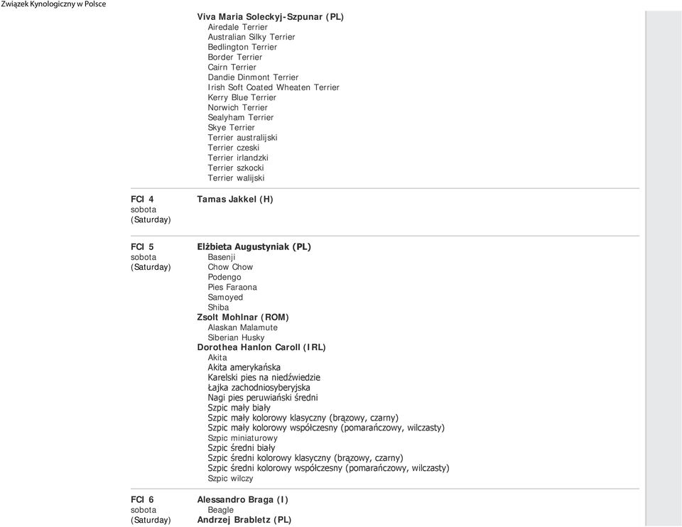Basenji Chow Chow Podengo Pies Faraona Samoyed Shiba Zsolt Mohlnar (ROM) Alaskan Malamute Siberian Husky Dorothea Hanlon Caroll (IRL) Akita Akita amerykańska Karelski pies na niedźwiedzie Łajka
