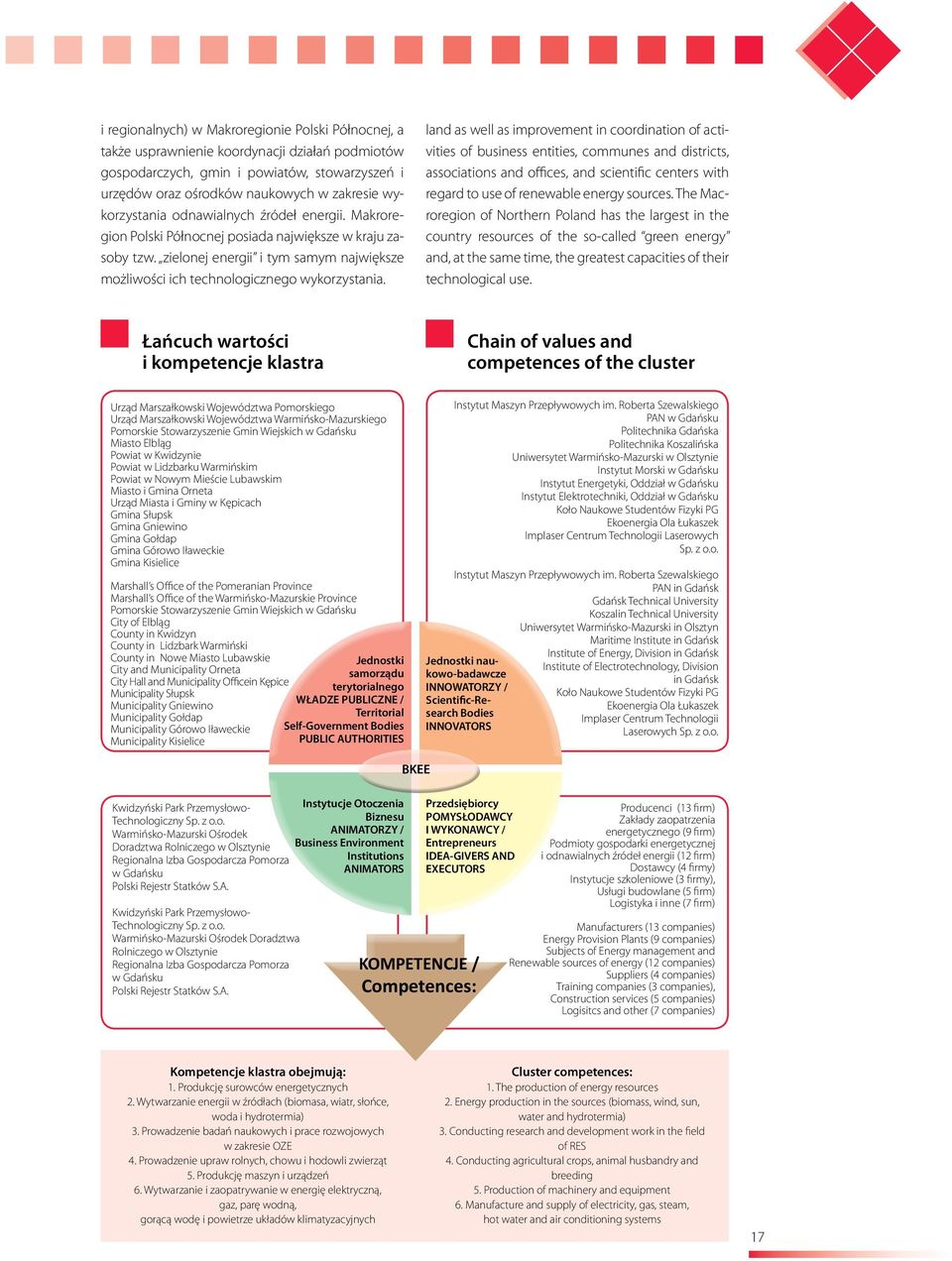 land as well as improvement in coordination of activities of business entities, communes and districts, associations and offices, and scientific centers with regard to use of renewable energy sources.