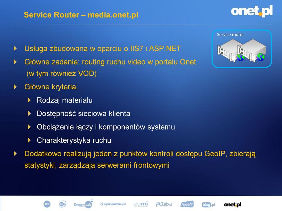 materiału Dostępność sieciowa klienta Obciążenie łączy i komponentów systemu Charakterystyka ruchu