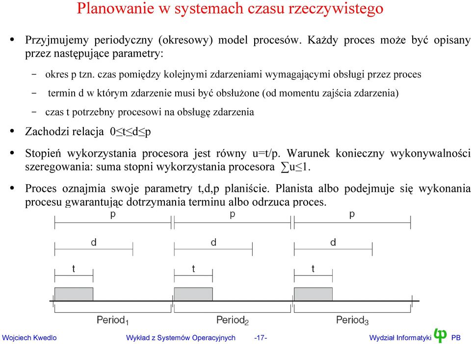 zdarzenia Zachodzi relacja 0 t d p Stopień wykorzystania procesora jest równy u=t/p. Warunek konieczny wykonywalności szeregowania: suma stopni wykorzystania procesora u 1.