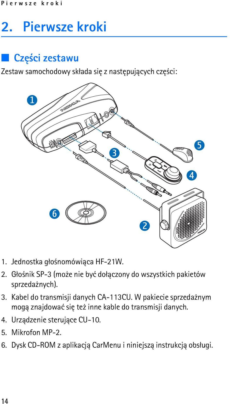 Kabel do transmisji danych CA-113CU.