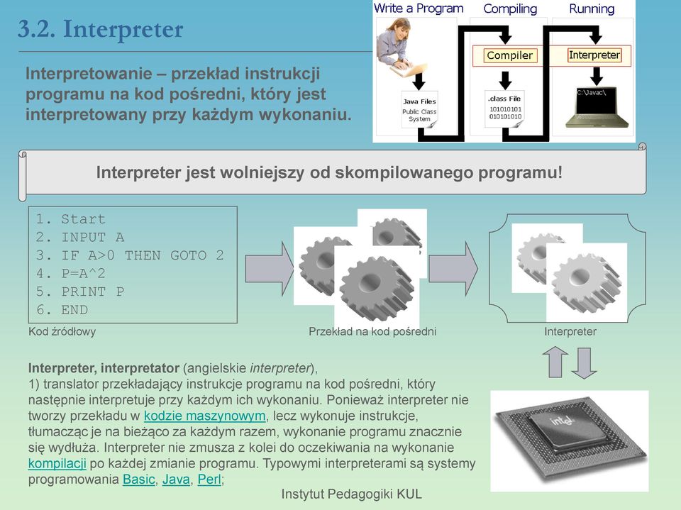 END Kod źródłowy Przekład na kod pośredni Interpreter Interpreter, interpretator (angielskie interpreter), 1) translator przekładający instrukcje programu na kod pośredni, który następnie