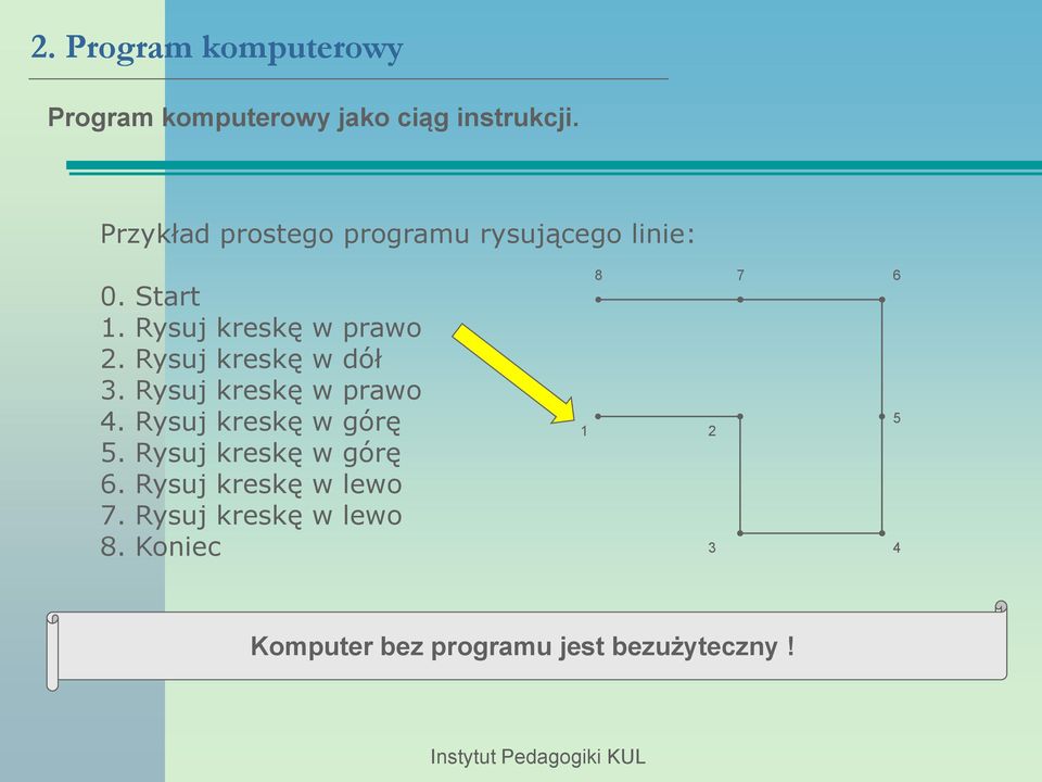 Rysuj kreskę w dół 3. Rysuj kreskę w prawo 4. Rysuj kreskę w górę 5.