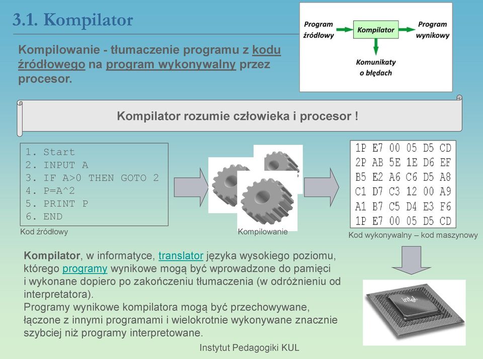 END Kod źródłowy Kompilowanie Kod wykonywalny kod maszynowy Kompilator, w informatyce, translator języka wysokiego poziomu, którego programy wynikowe mogą