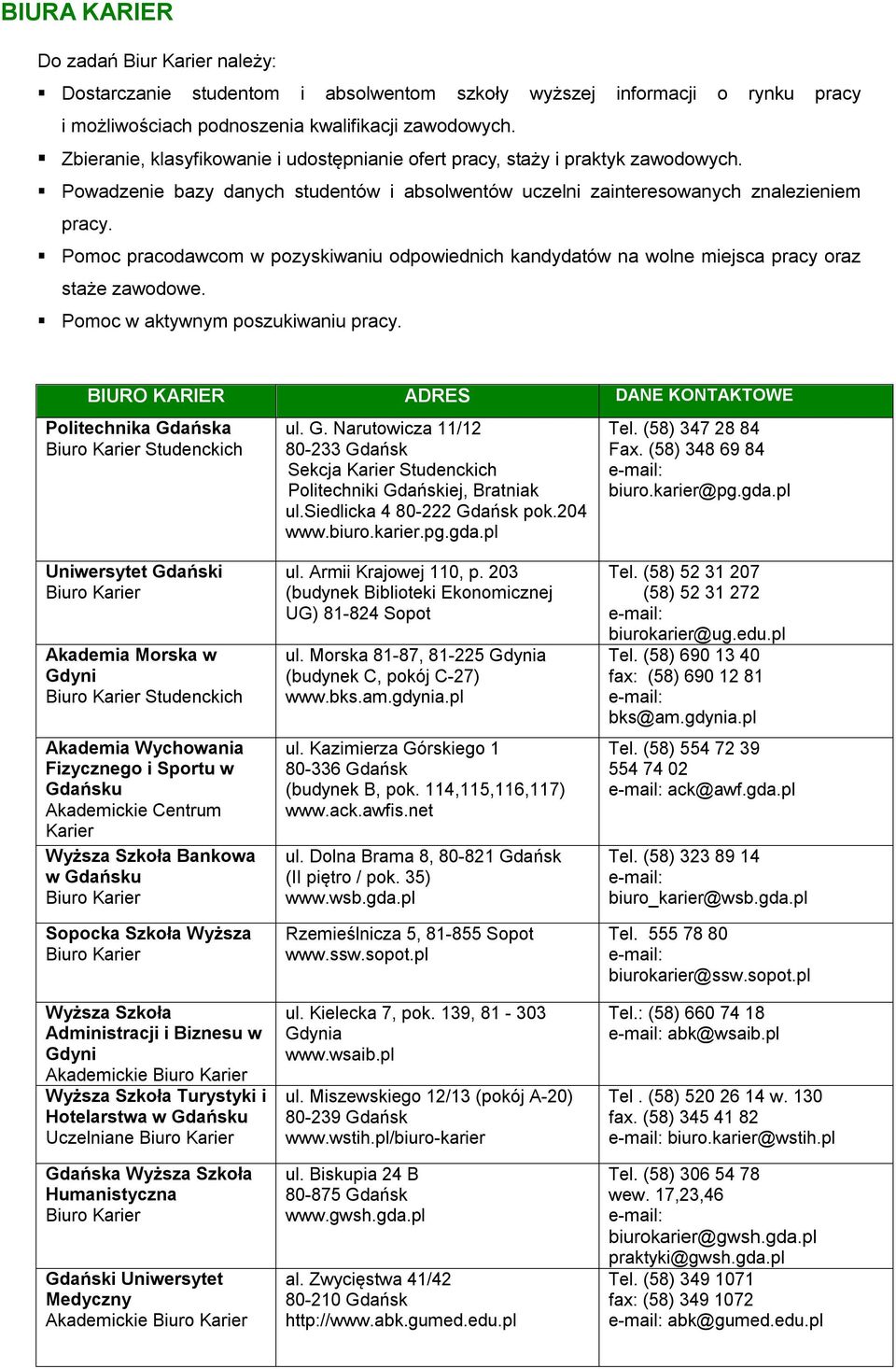 Pomoc pracodawcom w pozyskiwaniu odpowiednich kandydatów na wolne miejsca pracy oraz staże zawodowe. Pomoc w aktywnym poszukiwaniu pracy.