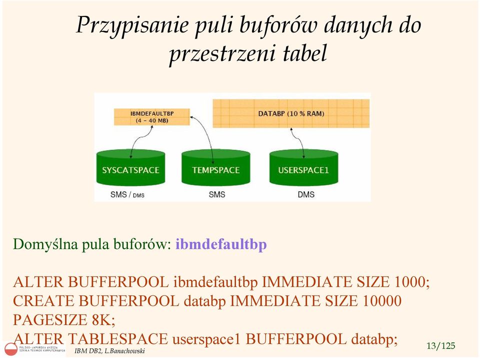 IMMEDIATE SIZE 1000; CREATE BUFFERPOOL databp IMMEDIATE SIZE