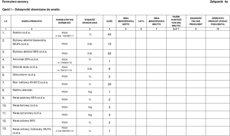 Aceton cz.d.a. POCH nr kat. 02480 L 45 2. Etylowy alkohol bezwodny 99,8% cz.d.a. POCH 0,5L 2 3. Etylowy alkohol 96% cz.d.a. POCH 0,5L 55 4. Amoniak 25% cz.d.a. POCH nr 349638 5.