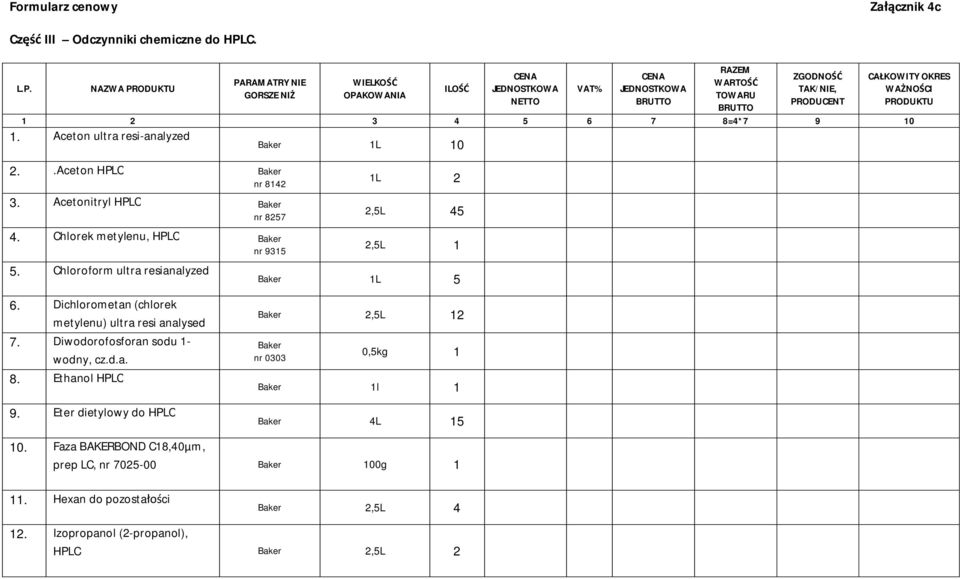 Aceton ultra resi-analyzed Baker L 0 2..Aceton HPLC Baker nr 842 3. Acetonitryl HPLC Baker nr 8257 L 2 2,5L 45 4. Chlorek metylenu, HPLC Baker nr 935 5.