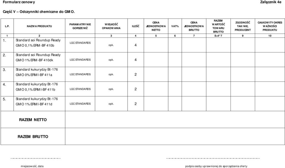 6 7 8=4*7 9 0. Standard soi Roundup Ready GMO 0,% ERM-BF 40b LGC STANDARDS opk. 4 2. Standard soi Roundup Ready GMO % ERM-BF 40dk LGC STANDARDS opk. 4 3.