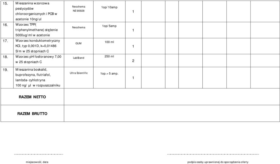 Wzorzec konduktometryczny KCl, typ 0,00D, k=0,0486 S/m w 25 stopniach C GUM 00 ml 8.