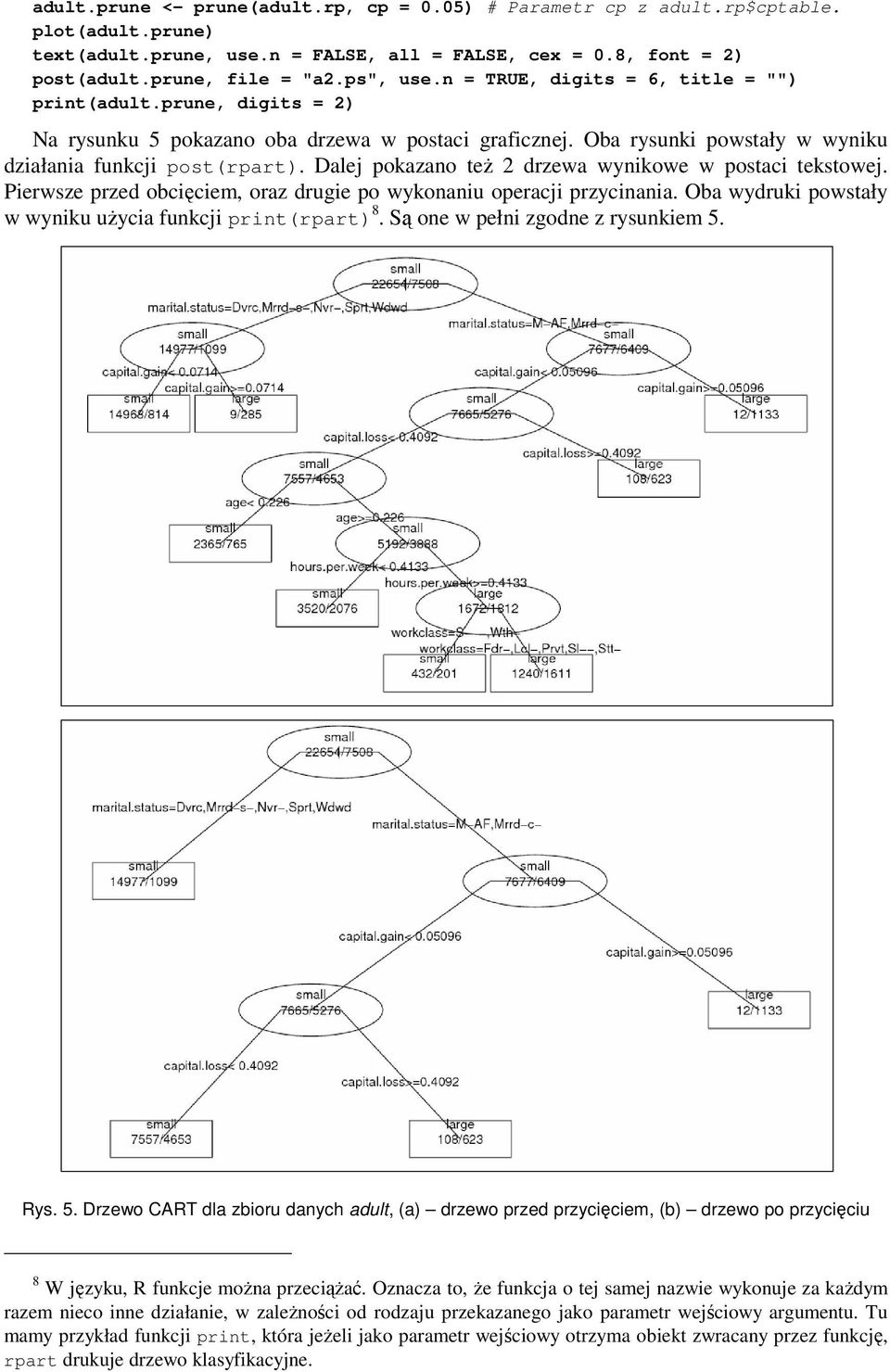 Dalej pokazano też 2 drzewa wynikowe w postaci tekstowej. Pierwsze przed obcięciem, oraz drugie po wykonaniu operacji przycinania. Oba wydruki powstały w wyniku użycia funkcji print(rpart) 8.
