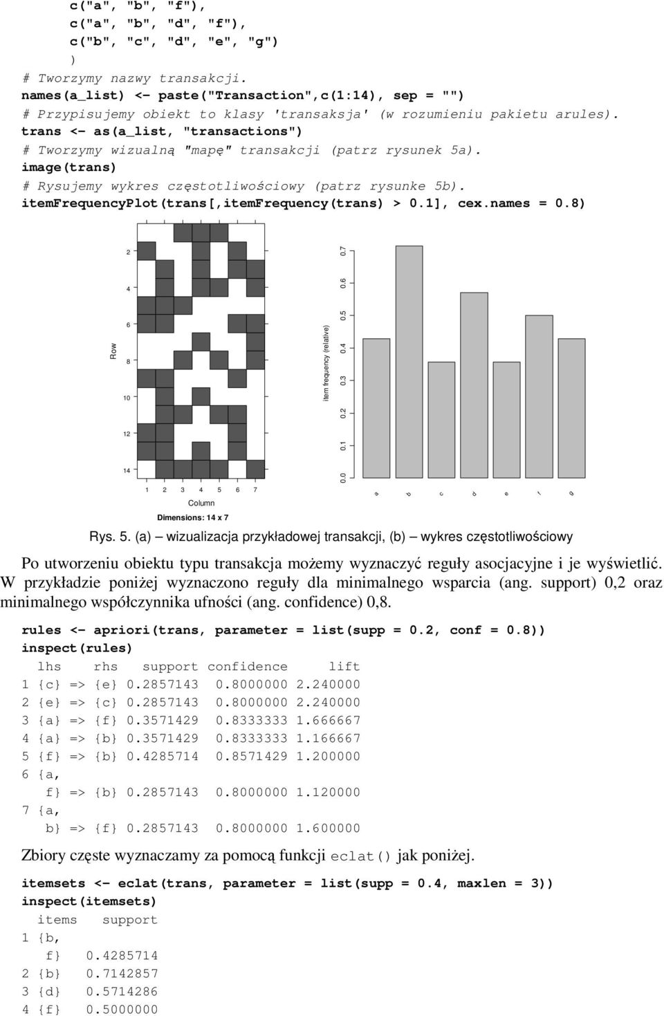 trans <- as(a_list, "transactions") # Tworzymy wizualną "mapę" transakcji (patrz rysunek 5a). image(trans) # Rysujemy wykres częstotliwościowy (patrz rysunke 5b).