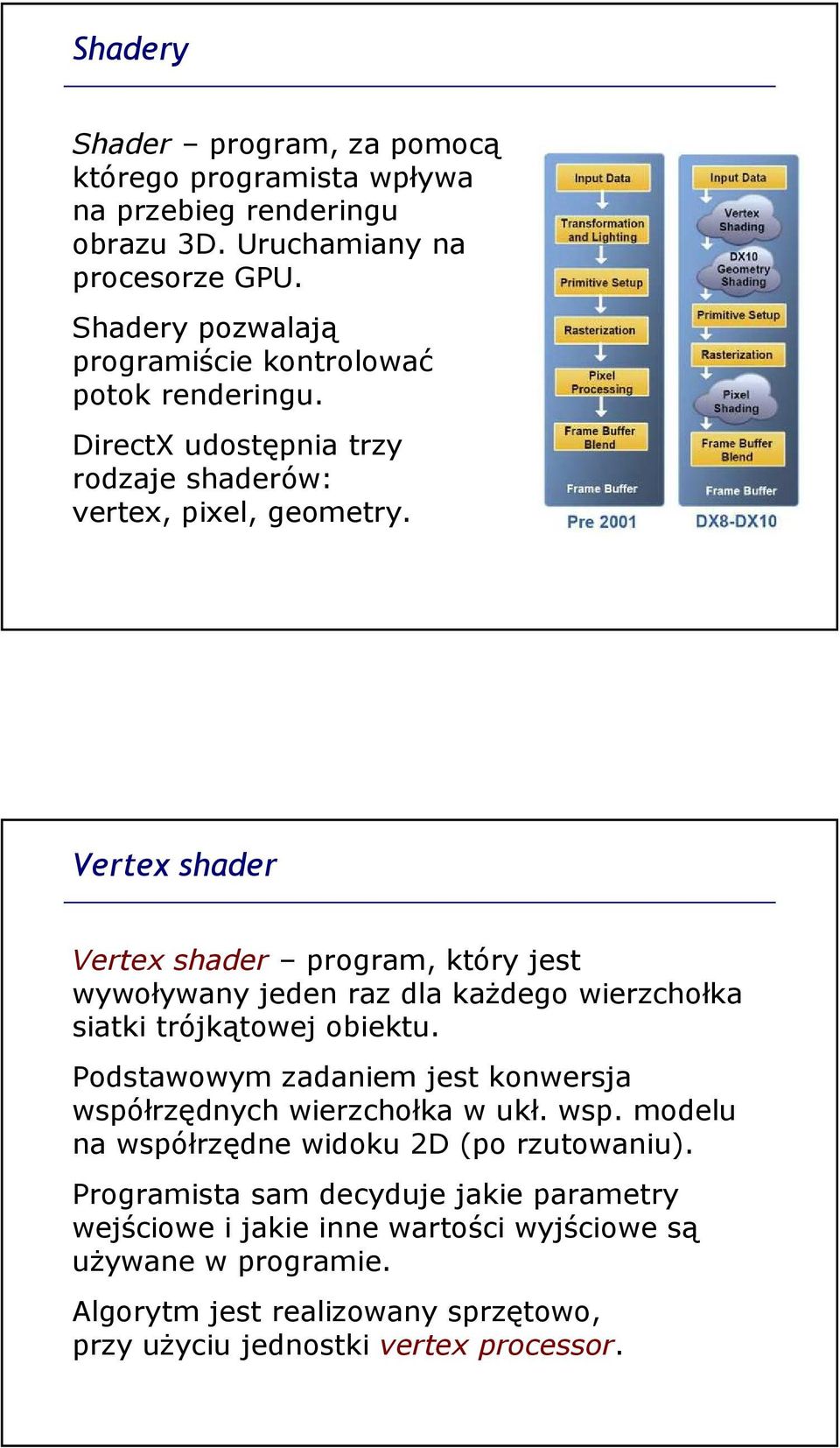 Vertex shader Vertex shader program, który jest wywoływany jeden raz dla każdego wierzchołka siatki trójkątowej obiektu.