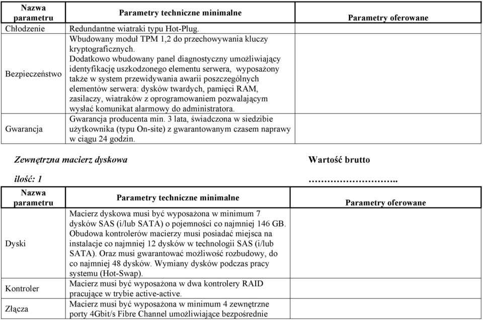 dysków twardych, pamięci RAM, zasilaczy, wiatraków z oprogramowaniem pozwalającym wysłać komunikat alarmowy do administratora. Gwarancja producenta min.