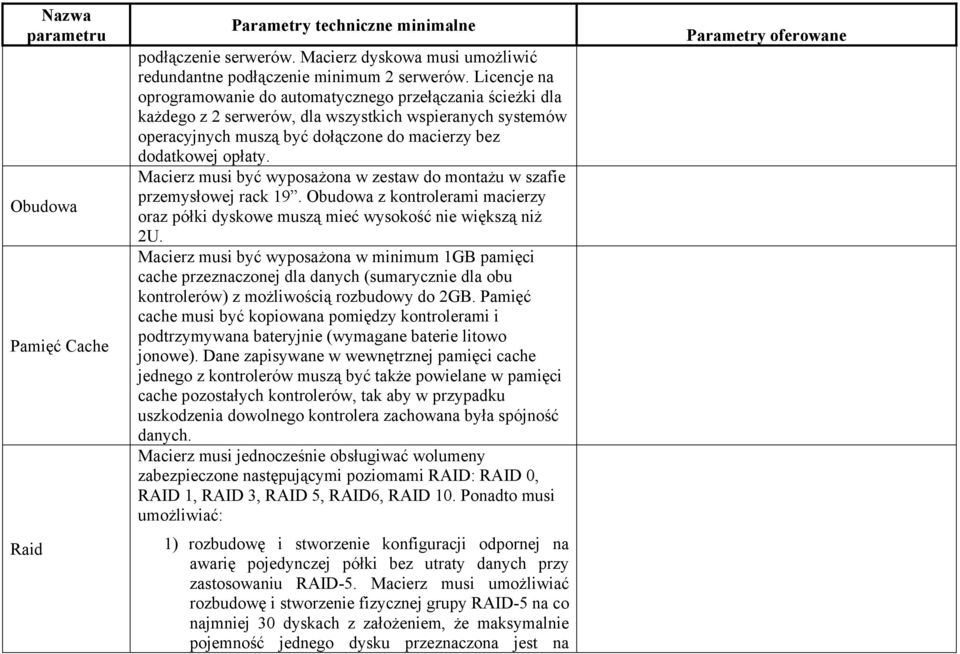 Macierz musi być wyposażona w zestaw do montażu w szafie przemysłowej rack 19. Obudowa z kontrolerami macierzy oraz półki dyskowe muszą mieć wysokość nie większą niż 2U.