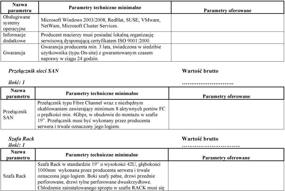 3 lata, świadczona w siedzibie użytkownika (typu On-site) z gwarantowanym czasem naprawy w ciągu 24 godzin. Przełącznik sieci SAN Wartość brutto ilość: 1.