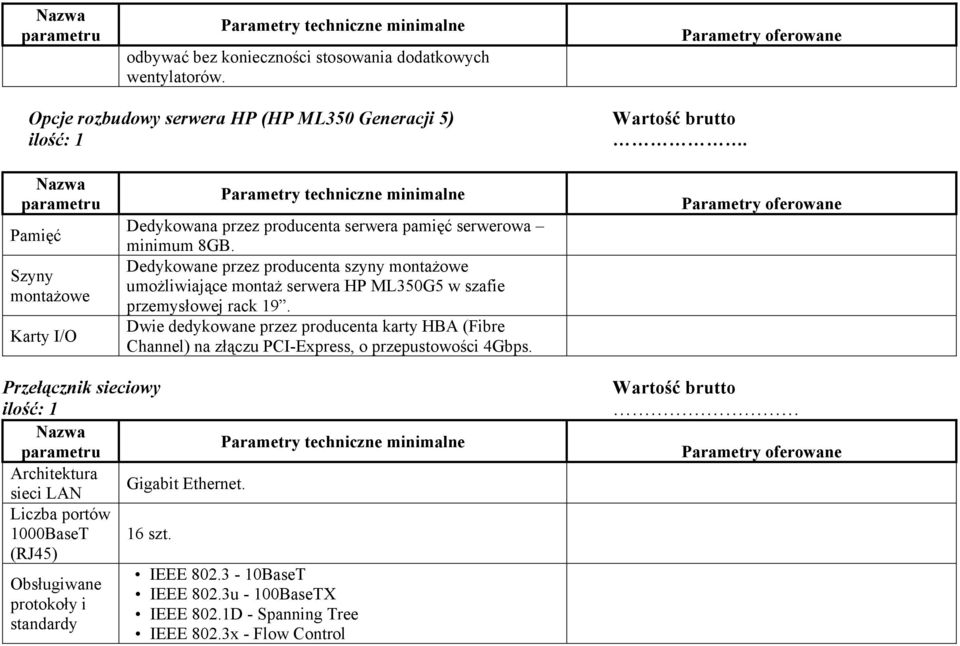 Dedykowane przez producenta szyny montażowe umożliwiające montaż serwera HP ML350G5 w szafie przemysłowej rack 19.