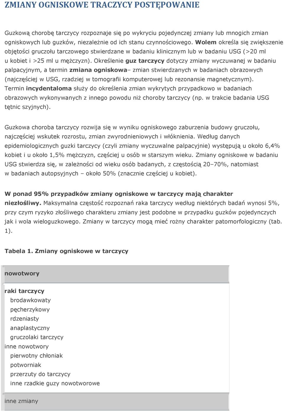 Określenie guz tarczycy dotyczy zmiany wyczuwanej w badaniu palpacyjnym, a termin zmiana ogniskowa zmian stwierdzanych w badaniach obrazowych (najczęściej w USG, rzadziej w tomografii komputerowej